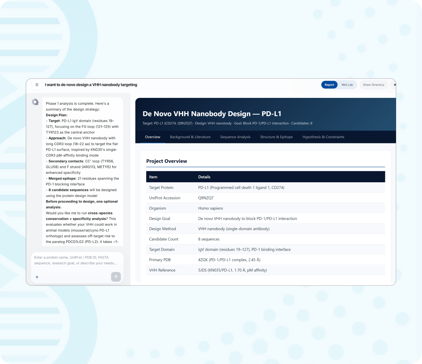 An integrated end-to-end platform that delivers a leap in R&D efficiency