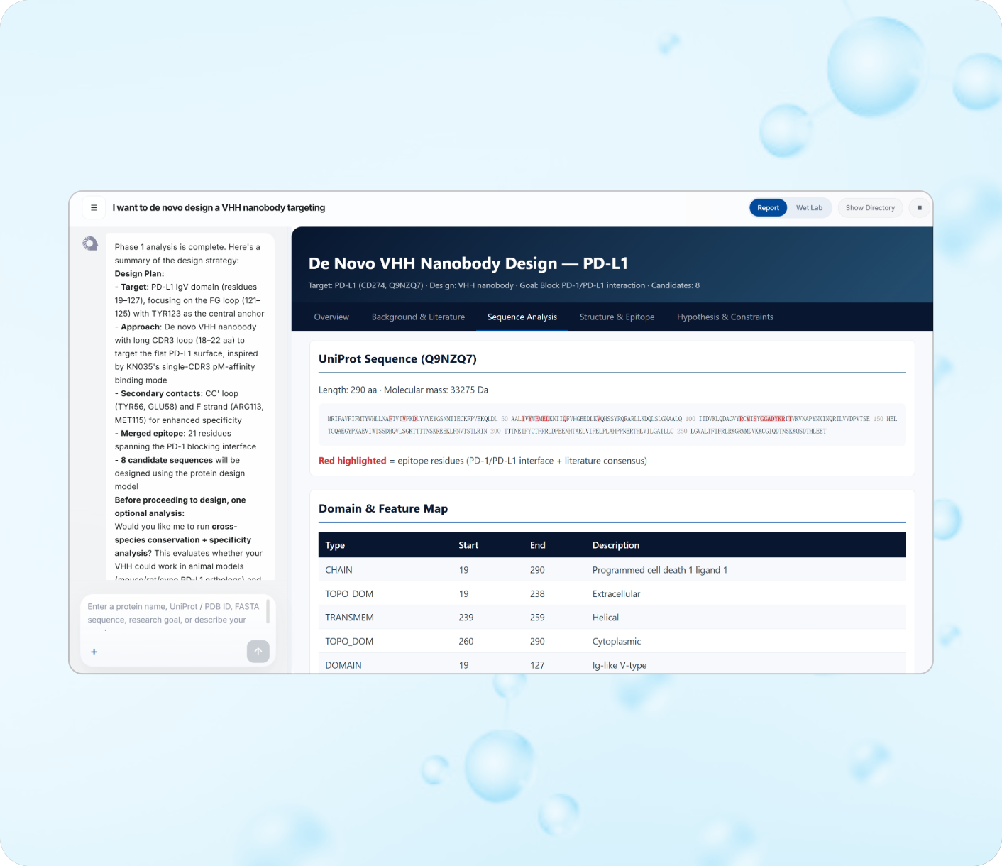 A&thinsp;seamless&thinsp;research-collaboration&thinsp;experience&thinsp;built&thinsp;for&thinsp;protein&thinsp;researchers