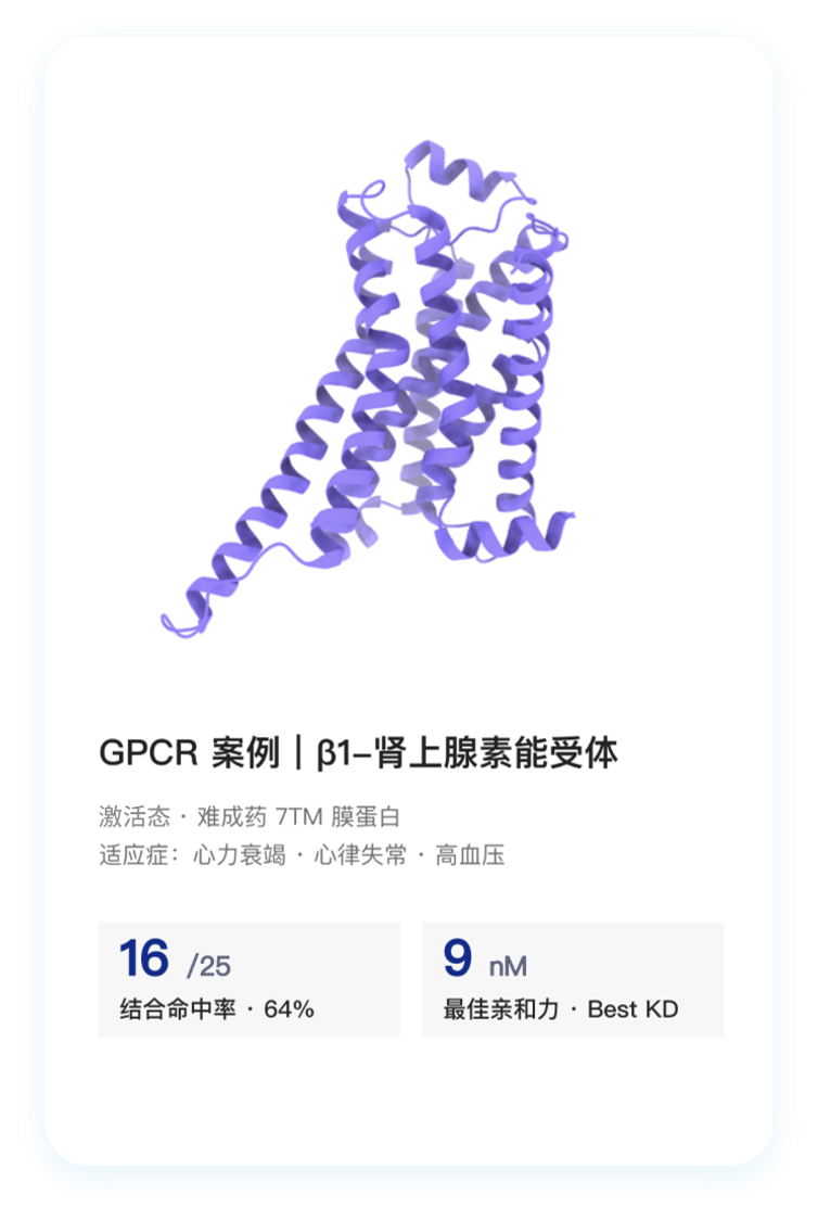 从头设计高亲和力蛋白解锁难成药靶点