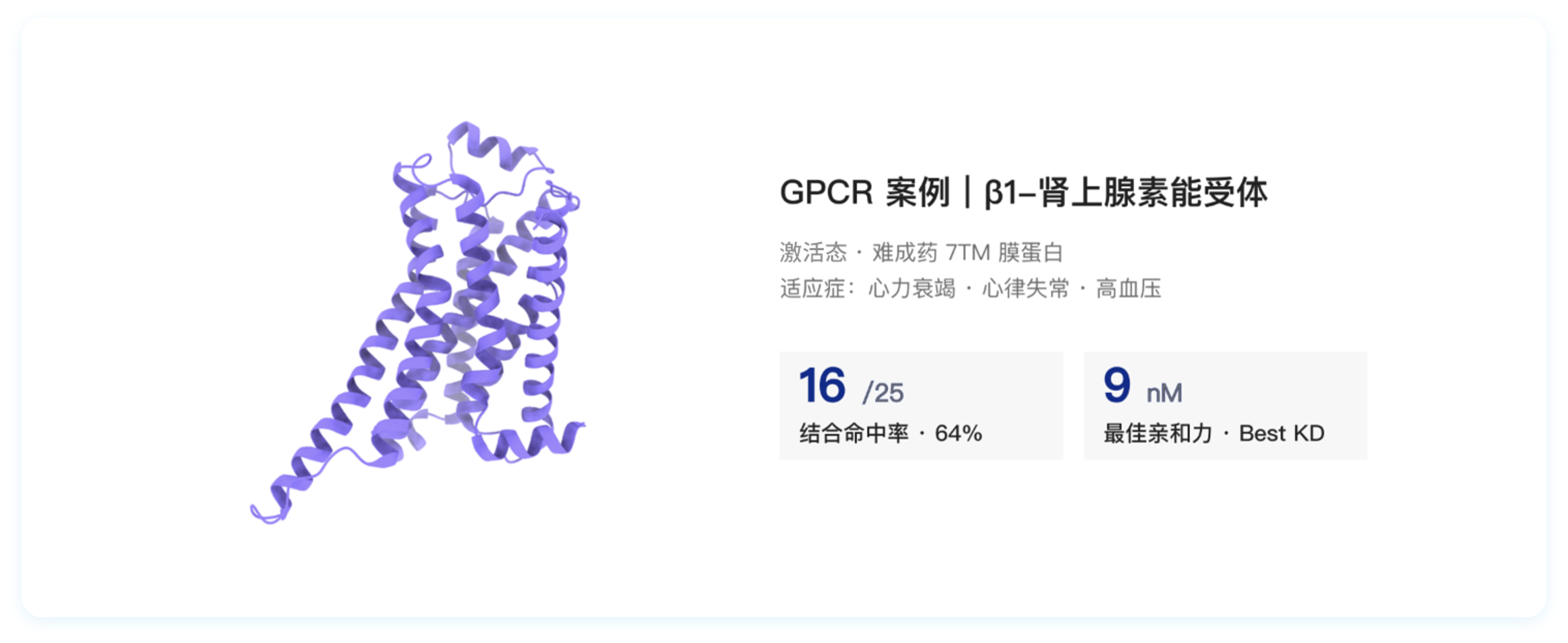 从头设计高亲和力蛋白解锁难成药靶点